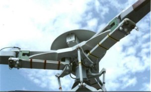 Cabeça do Rotor